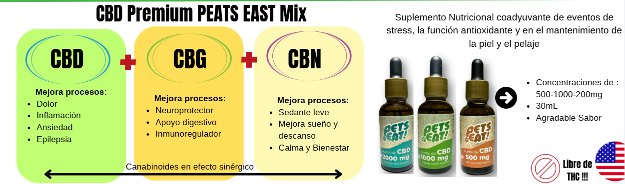 ACEITE CBD PETS EAT 2000 MG